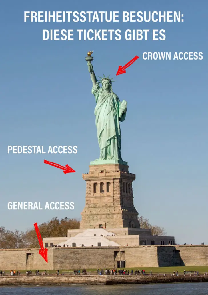 Freiheitsstatue besichtigen: Tickets kaufen Übersicht Optionen