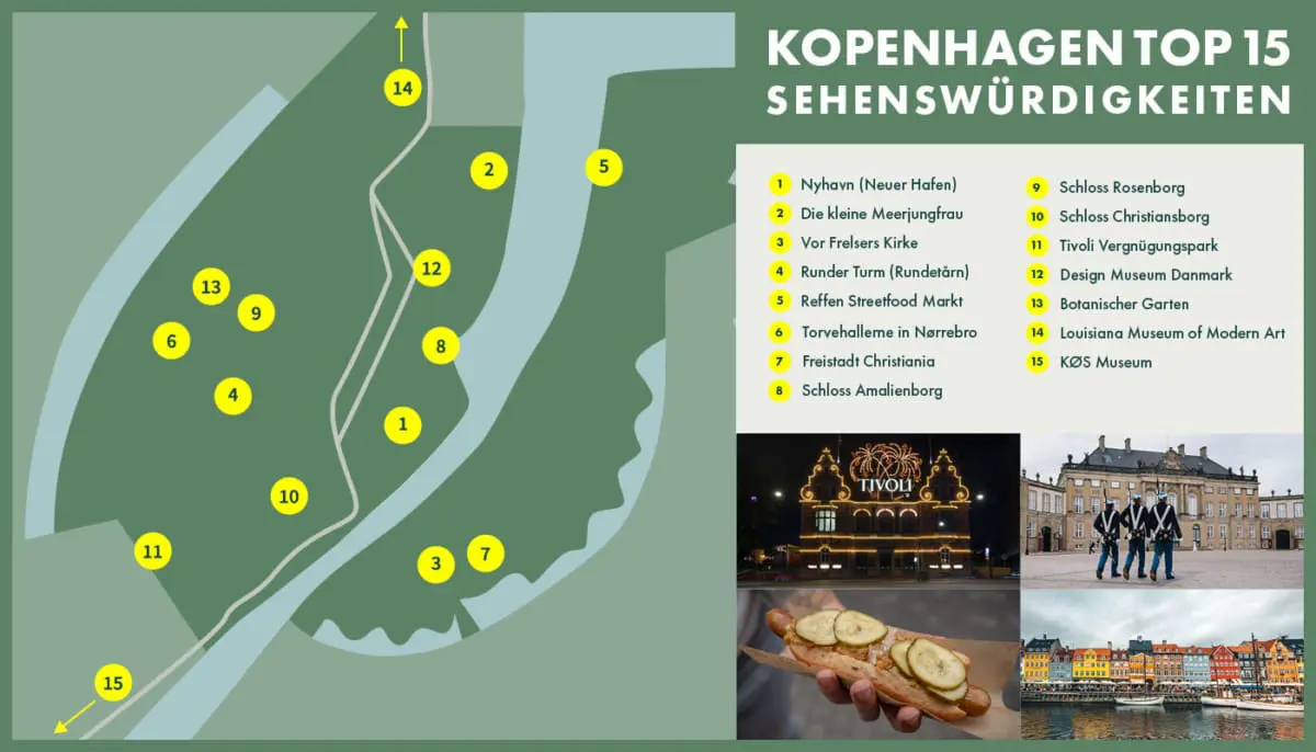 Kopenhagen Sehenswürdigkeiten Karte