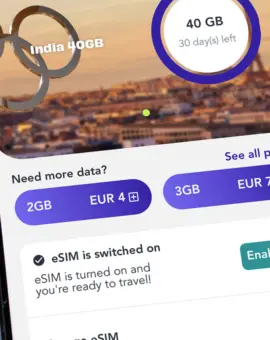 eSIM für Indien Empfehlung und Test