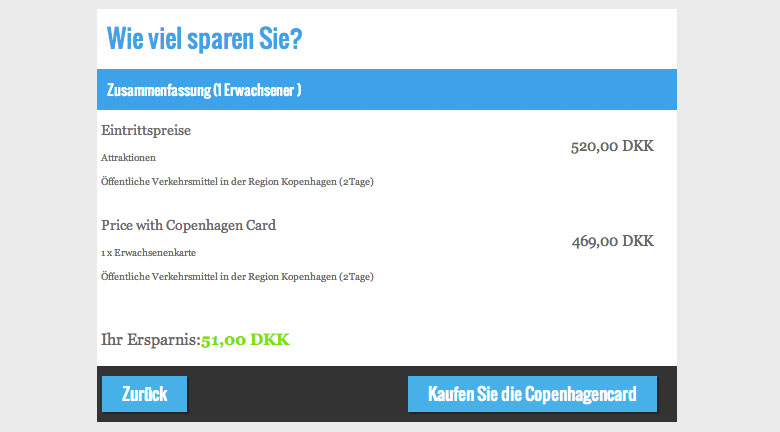 Copenhagen-Card-sparen