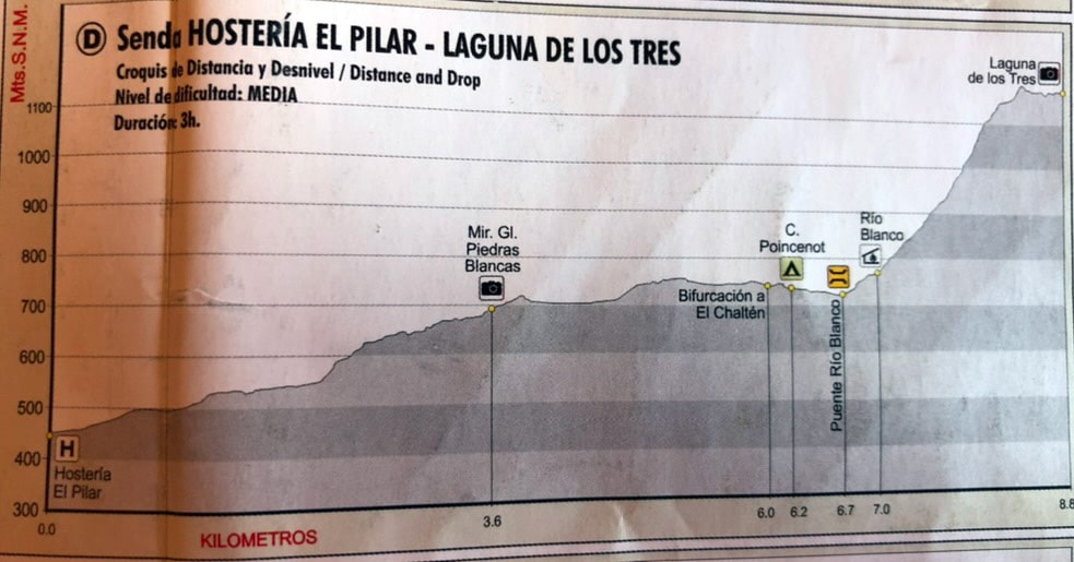 El Chaltén, Argentinien: Wanderparadies Mit Bergmassiv Fitz Roy Und Cerro Torre 18 18 - Viel-Unterwegs.de