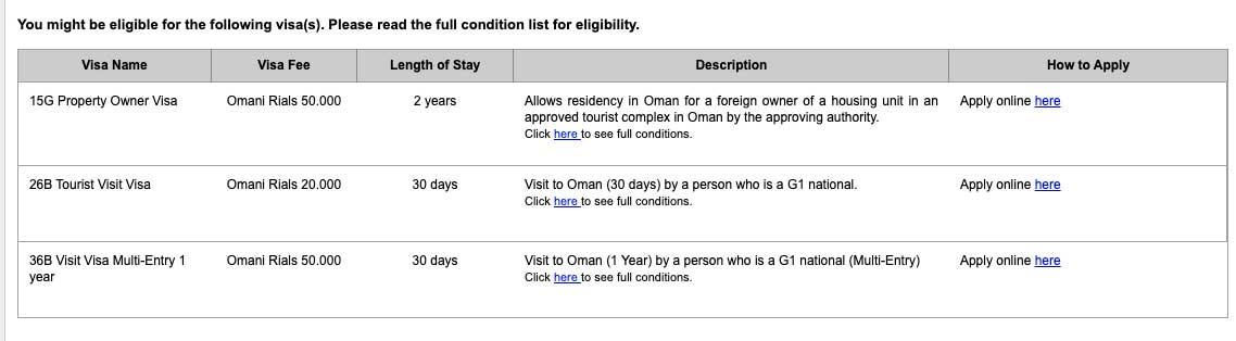 Oman Visum Arten und Kosten