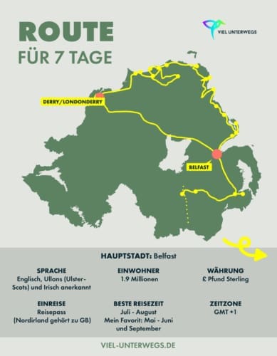 Nordirland Roadtrip Fakten abspeichern