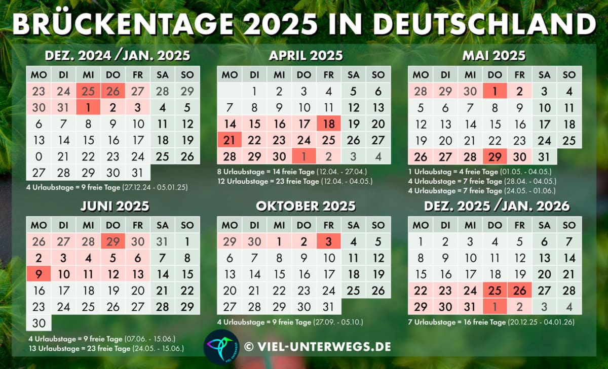 Brückentage 2025 in Deutschland Kalender Übersicht